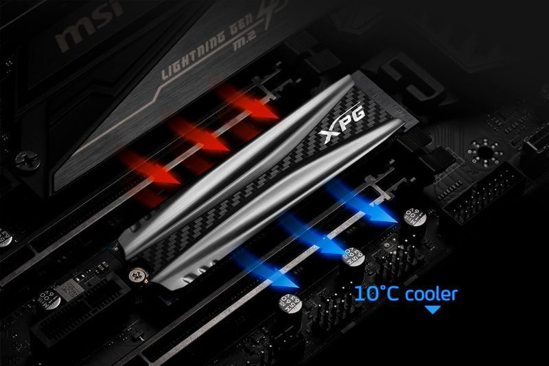 ADATA XPG Gammix S50