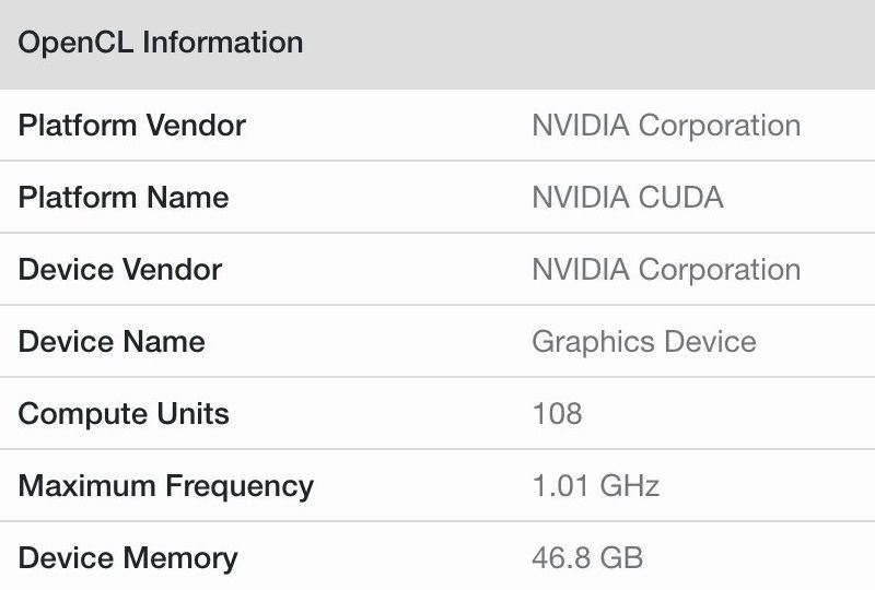 Nvidia - karta graficzna GeekBench