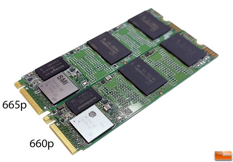 Intel SSD 660p i 665p