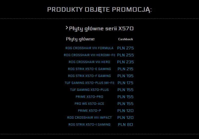 ASUS - promocja na płyty X570