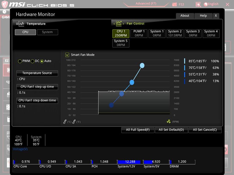 MSI MPG Z390 Gaming PRO Carbon - UEFI BIOS hardware monitor