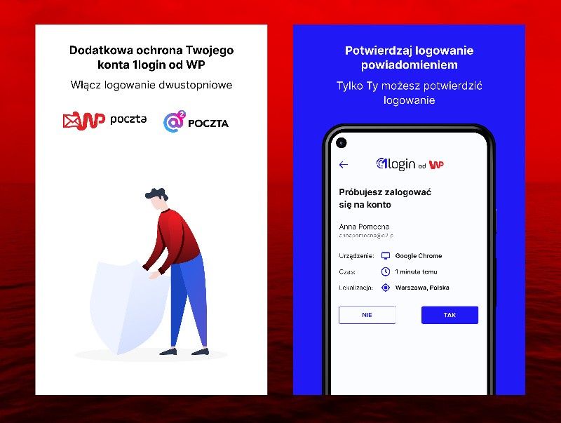 1login-do-wp