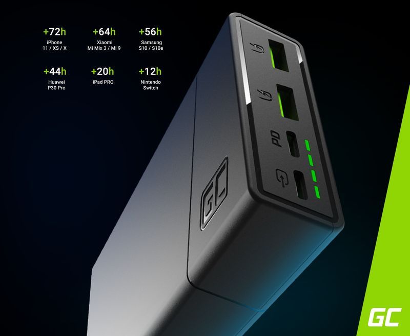 Green Cell PowerPlay 20