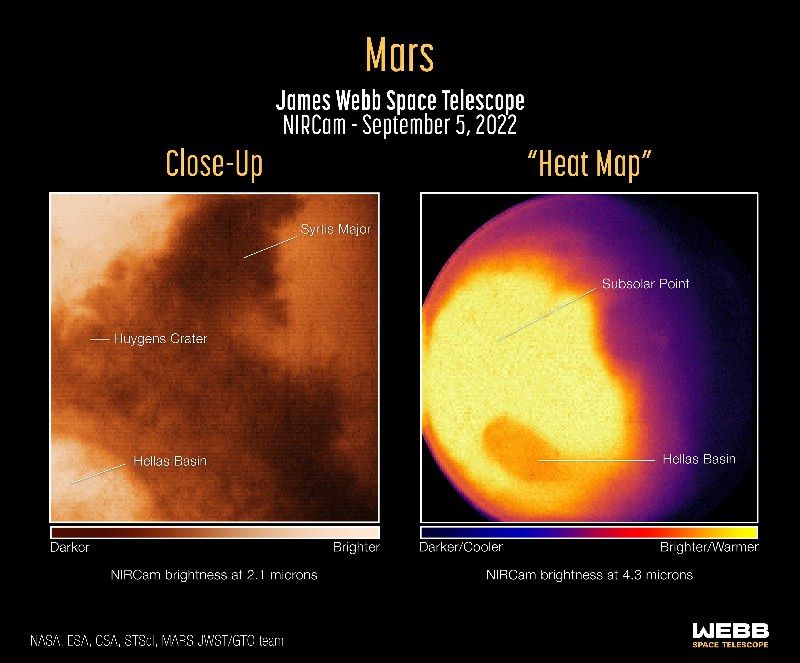 mars