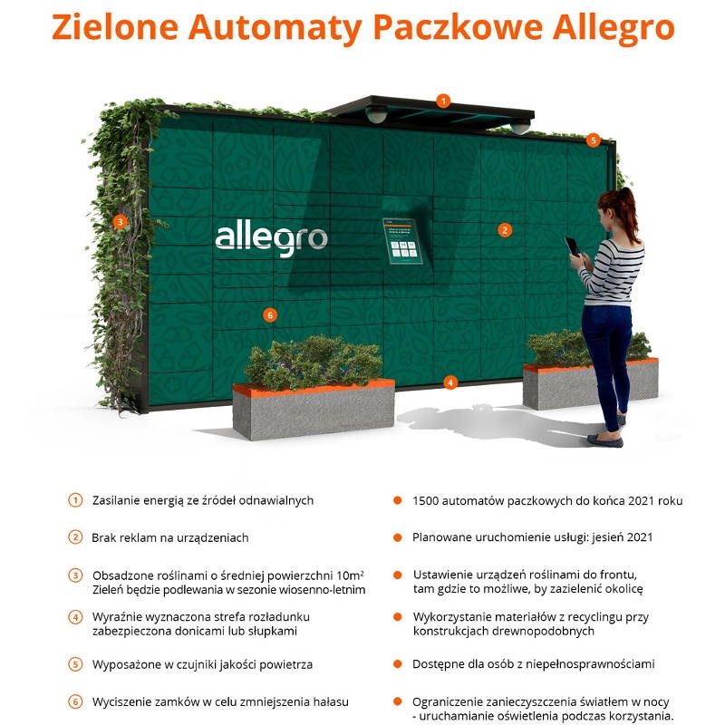 Allegro automaty info