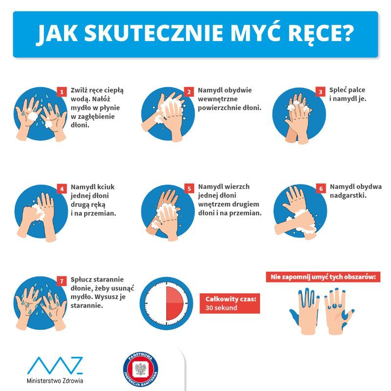 Jak myć ręce