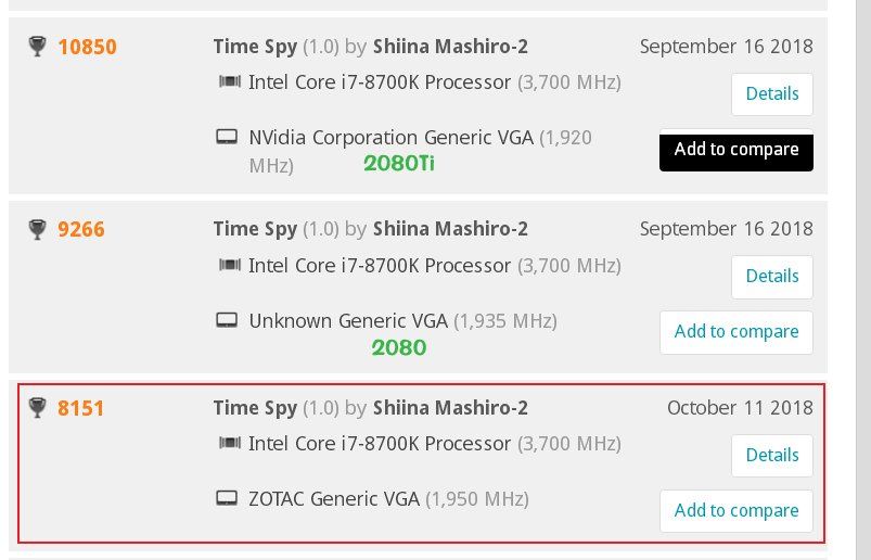 Nvidia GeForce RTX 2070 - wydajność 3DMark Time Spy