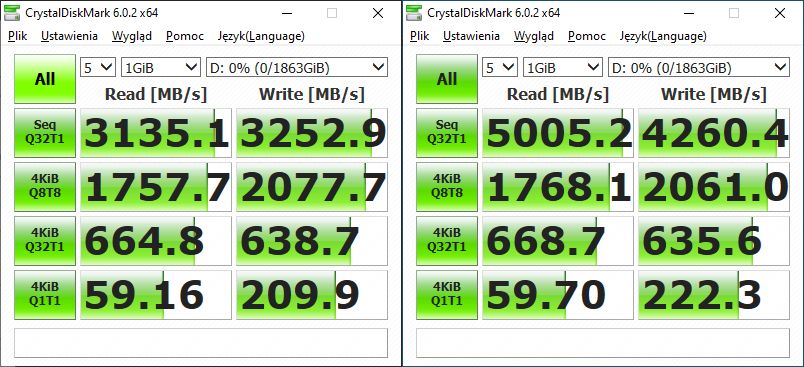 Corsair Force MP600 2TB - CrystalDiskMark