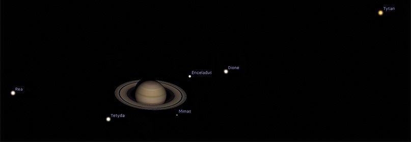 Saturn i księżyce