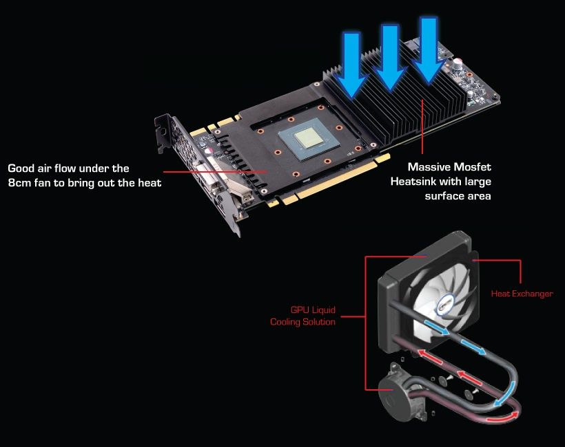 Inno3D iChill GeForce GTX 1080 Black Edition