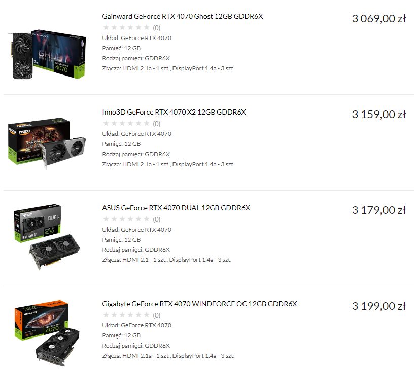 GeForce RTX 4070 ceny