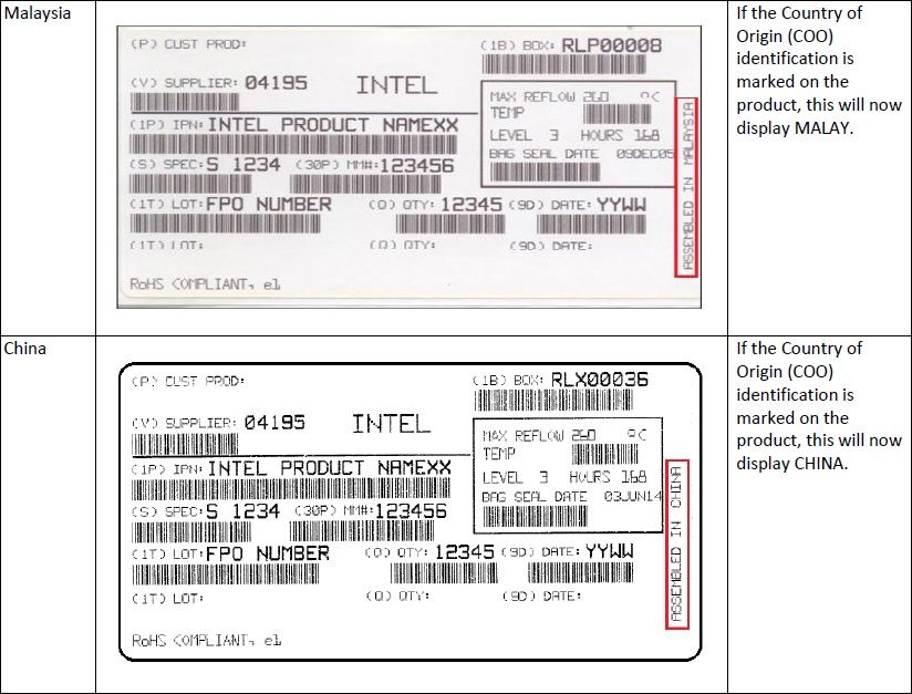 Intel - informacja o produkcji procesorow