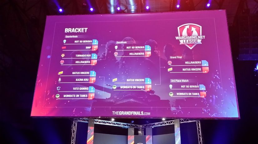 Grand Finals 2016 - tabela rozgrywek
