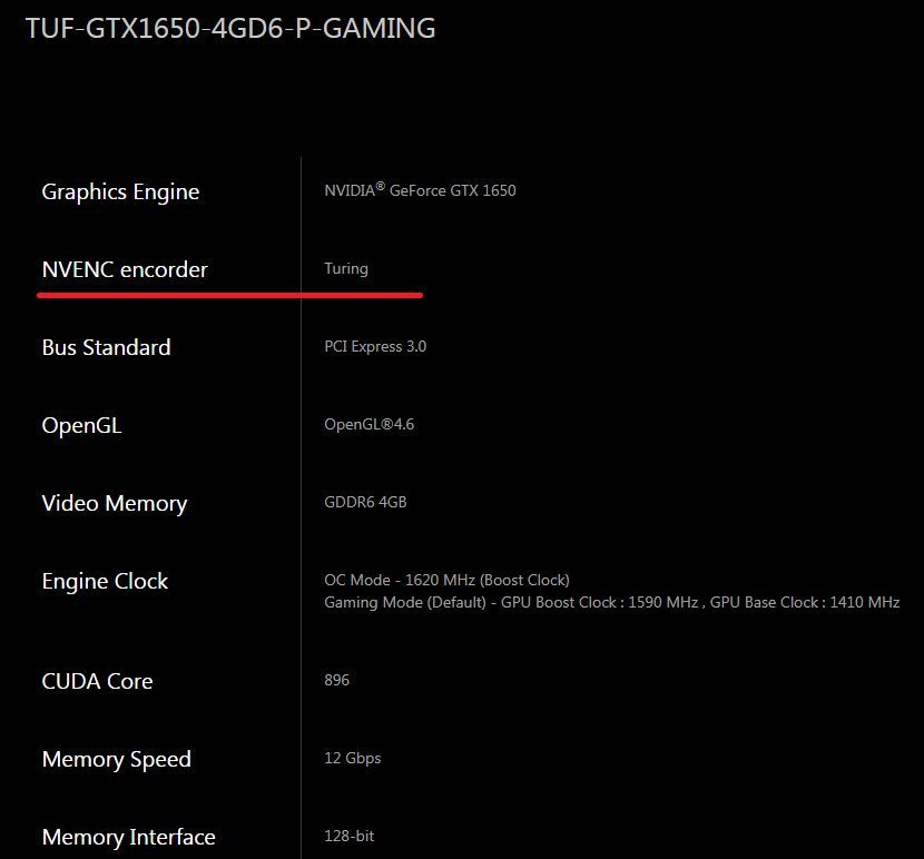 ASUS GeForce GTX 1650 - nowa wersja z TU106