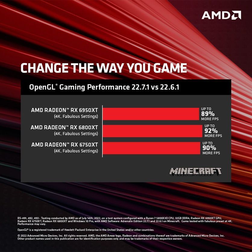 AMD Radeon RX 6000 - wydajność w Minecraft