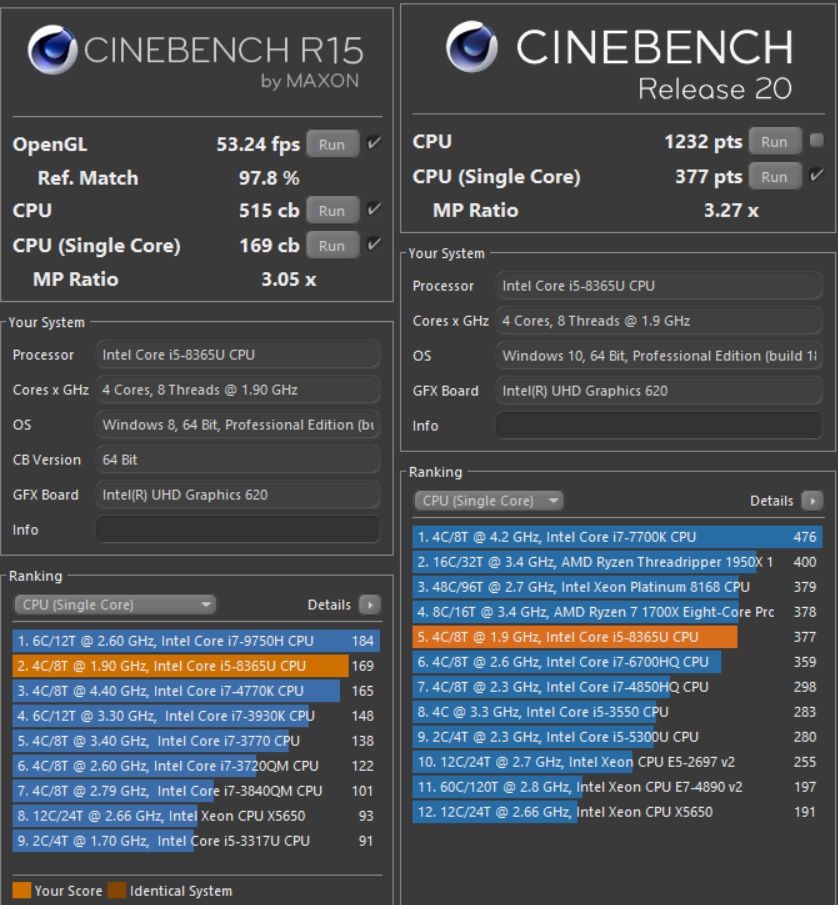 Dell Latitude 7400 - wyniki Cinebench