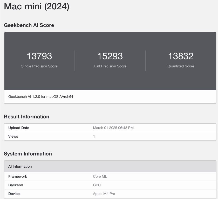 Mac mini M4 Pro - Geekbench AI gpu