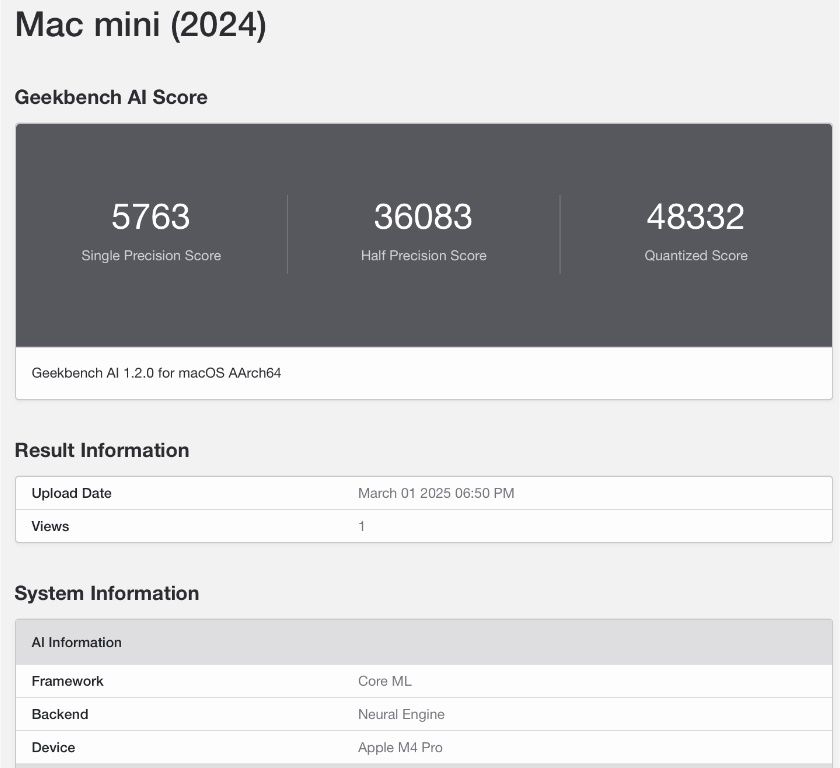 Mac mini M4 Pro - Geekbench AI neural engine