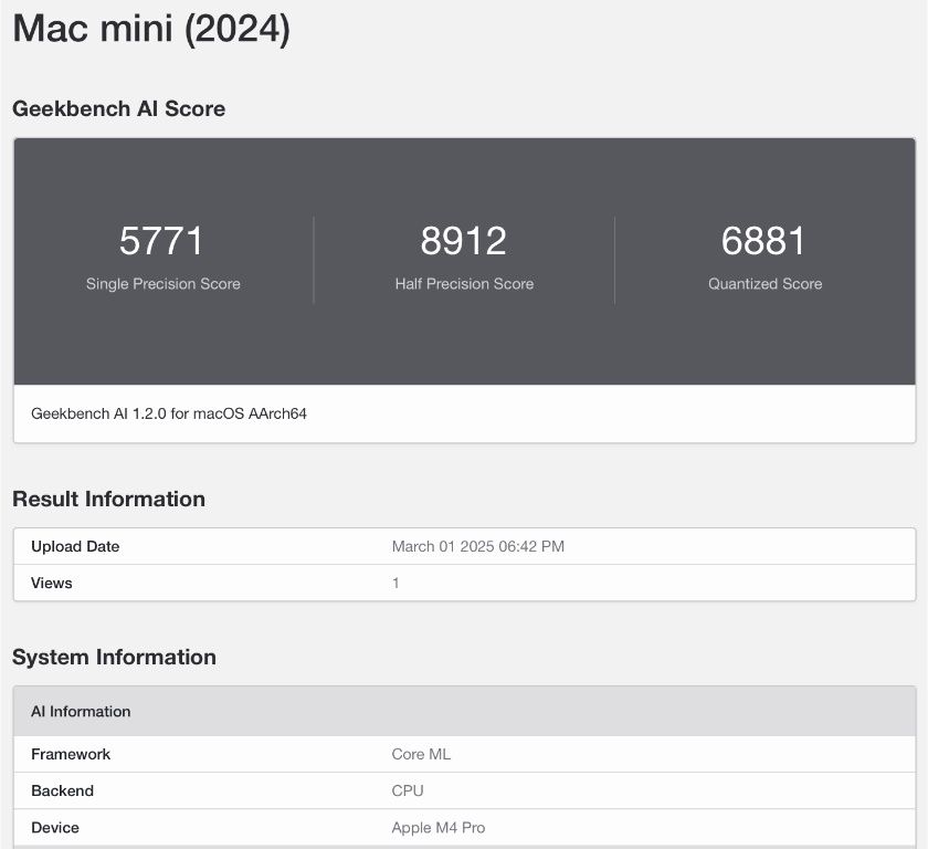 Mac mini M4 Pro - Geekbench AI cpu