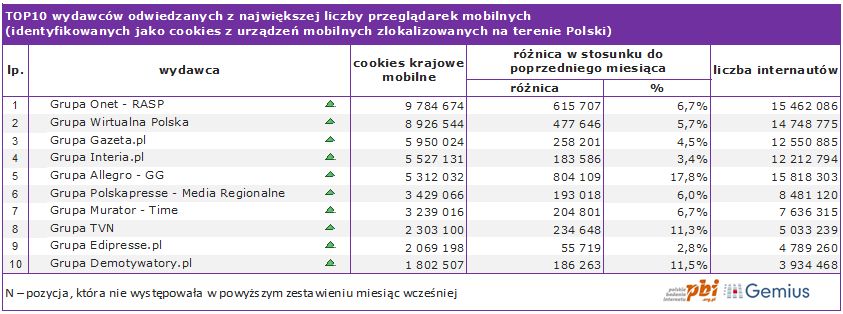 grafika
