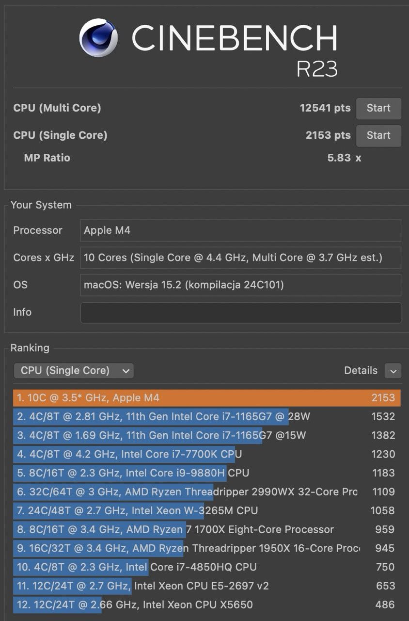 iMac cinebench r23