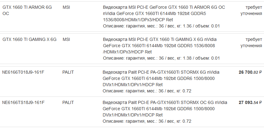 MSI i Palit GeForce GTX 1660 Ti