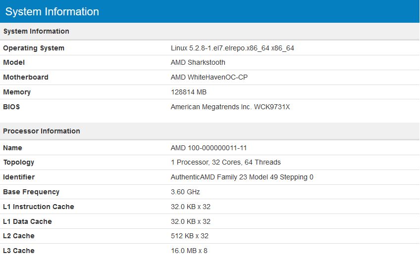 AMD Ryzen Threadripper - Geekbench