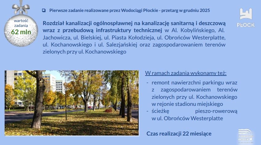 Prezentacja inwestycji 