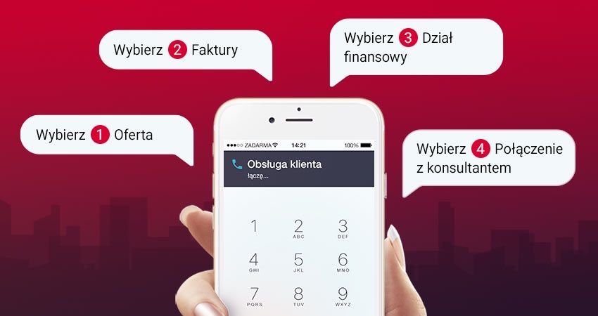 obsługa klienta przez telefon