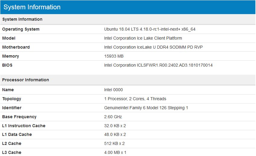 Intel Ice Lake - GeekBench