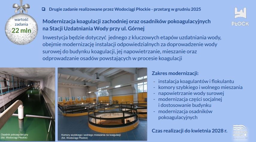 Prezentacja inwestycji 