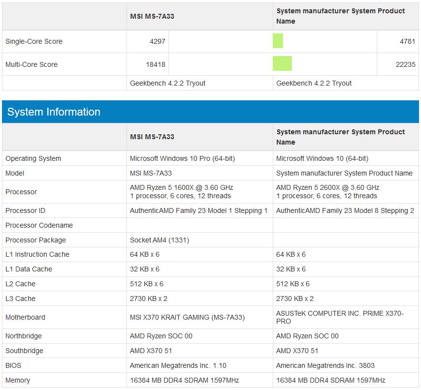AMD Ryzen 5 1600X vs Ryzen 5 2600X