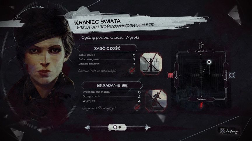 Dishonored 2 - podsumowanie misji
