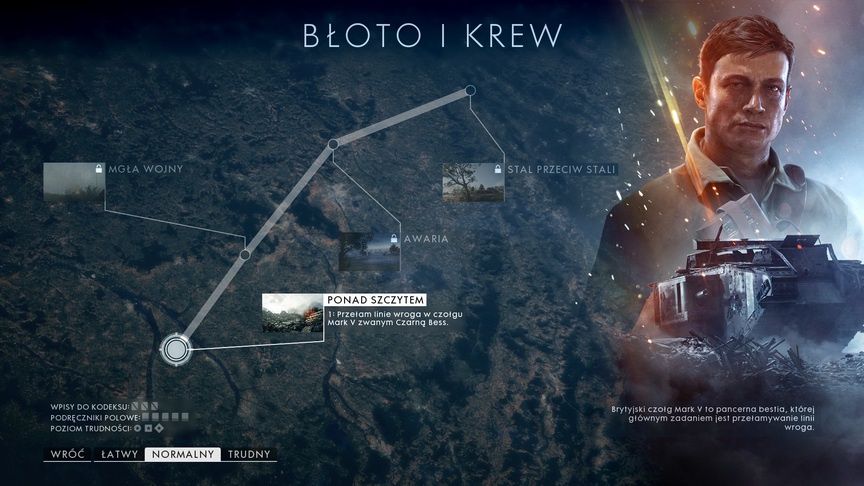 Battlefield 1 - misje kampanii