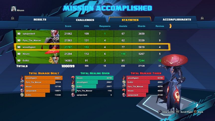 Battleborn - rozdział punktów po misji