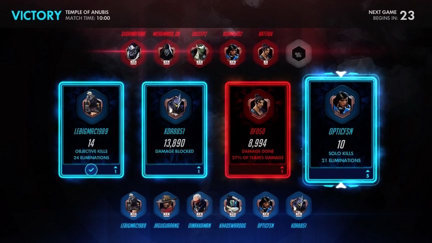 Overwatch - ekran podsumowania po meczu