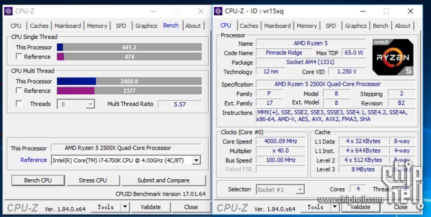 AMD Ryzen 5 2500X - wydajność CPU-Z