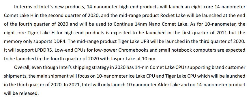 Intel - plany wydawnicze procesorów