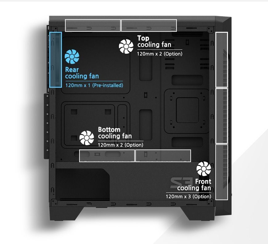 Zalman S3