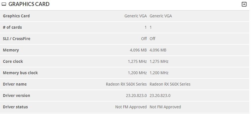 AMD Radeon RX 560X - baza 3DMark