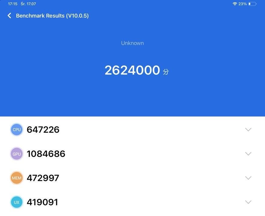 iPad Pro m4 antutu