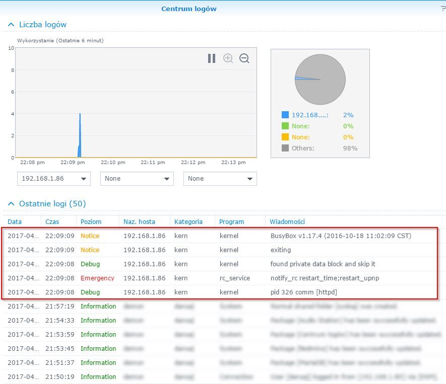 Informacje z ASUS RP-AC53 widoczne w Centrum logów Synology DS916+