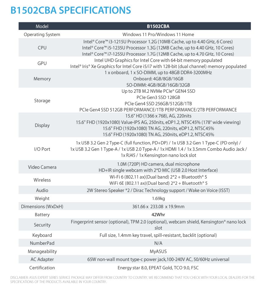 ASUS ExpertBook B1502CBA