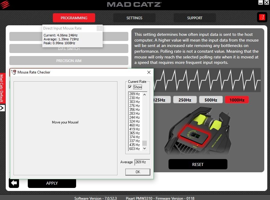 Mad Catx częstotliwość