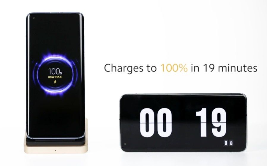 Xiaomi Mi Wireless 80W