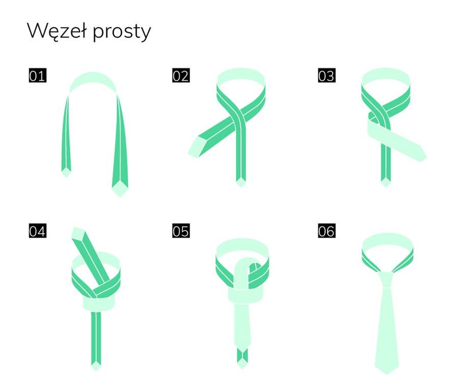 węzeł prosty