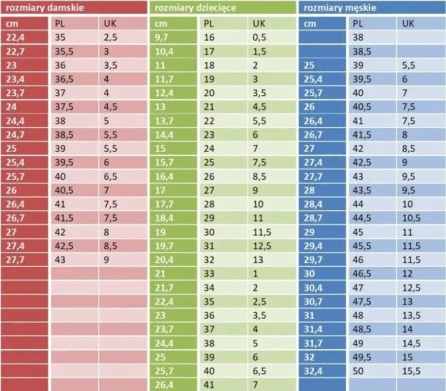 Tabela rozmiarów butów UK i EU
