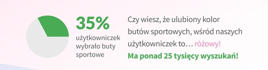 <p><strong>Przepis na modny, wiosenny look według użytkowniczek Domodi? Wygoda + kolor + indywidualizm! TOPowe wybory kobiet tej wiosny są dowodem na to, że nawet z prostych i klasycznych rzeczy da się stworzyć naprawdę wyjątkową stylizację! A męski styl na wiosnę? Odważny, nowoczesny, bezpretensjonalny! Zobacz koniecznie naszą INFOGRAFIKĘ!</strong></p>