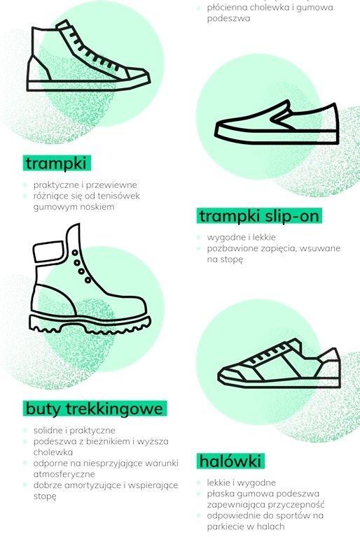 rodzaje sportowych butów damskich