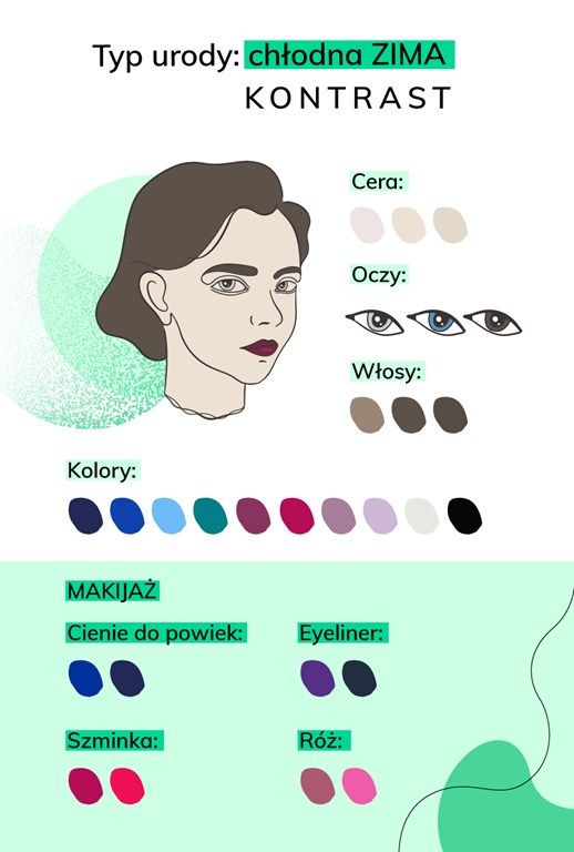 chłodna zima
